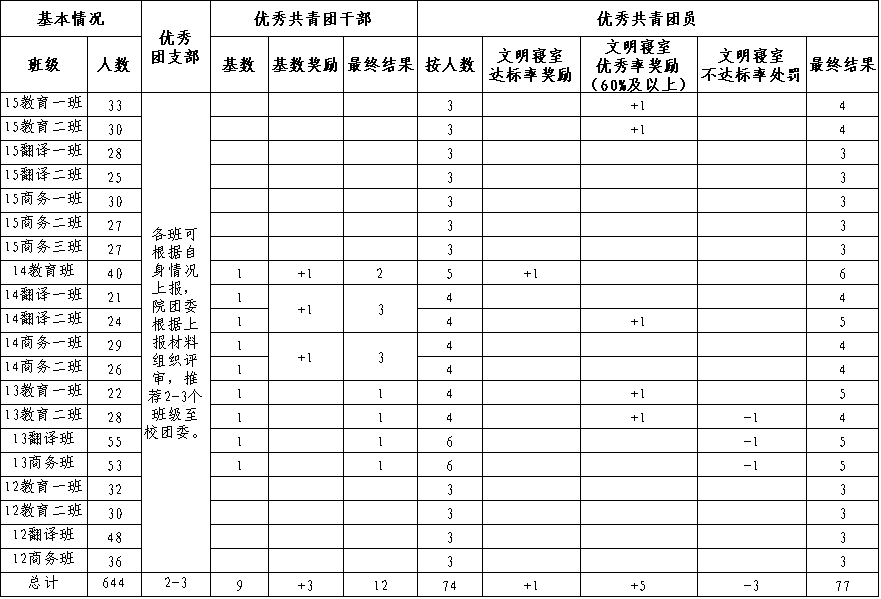 776net必赢官网